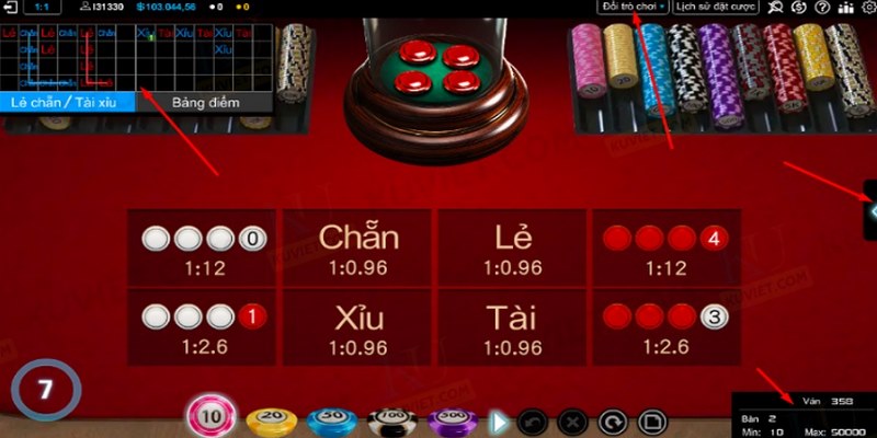 Bắt cầu xóc đĩa được biết đến là thuật ngữ để chỉ các hình thức dự đoán kết quả