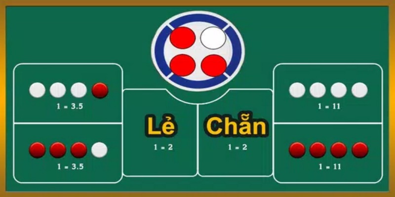 Xóc đĩa chẵn lẻ là một trò chơi cá cược phổ biến với quy luật đơn giản